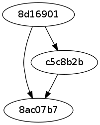 Sierpiński triangle - Step 1